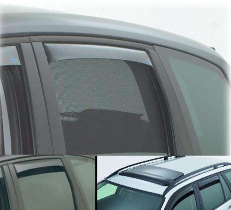 Vindafviser, Bag CLIMAIR Master