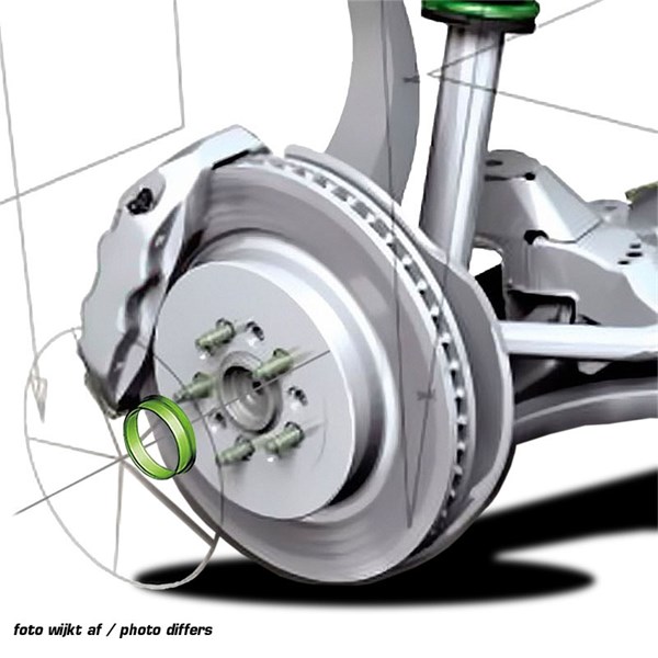 Centreringsringe TPI Centreringsringe TPI