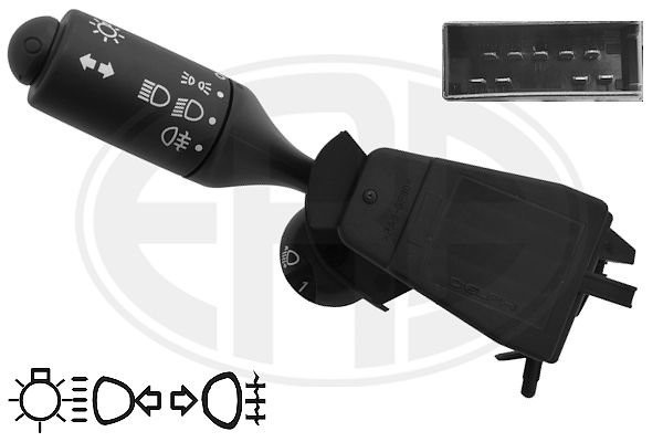 Ratstammekontakt
