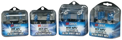 Green Mobility Parts