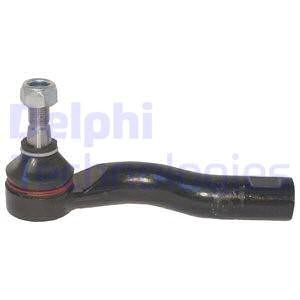 Styrekugle, Foraksel, Ydre, Venstre foraksel, Venstre DELPHI DELPHI