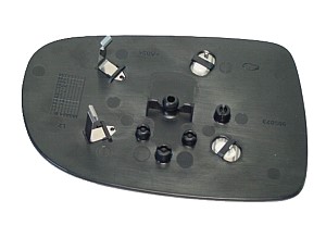 Bakspejlglas, Højre