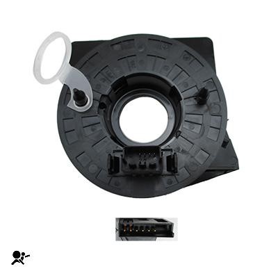 Vinkelfjeder, Airbag MEAT & DORIA MEAT & DORIA