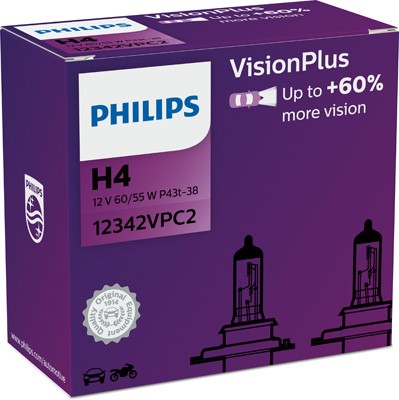 VisionPlus Philips