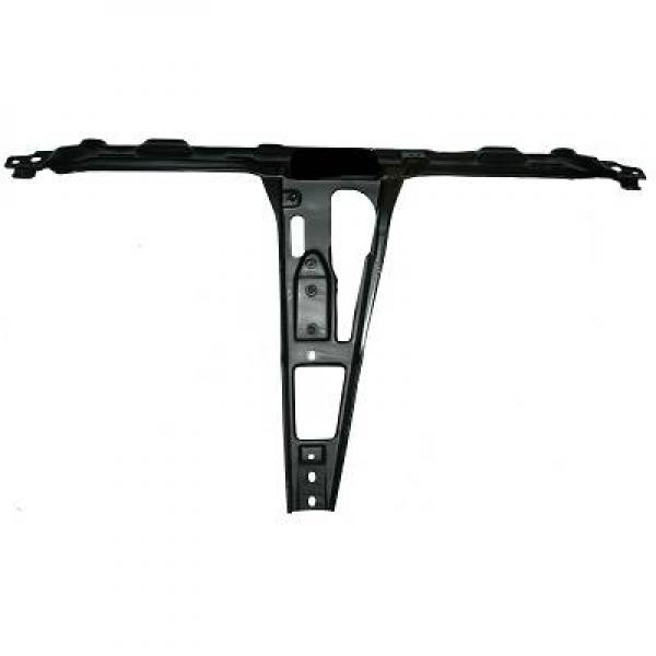 Frontpanel, Midten DIEDERICHS DIEDERICHS