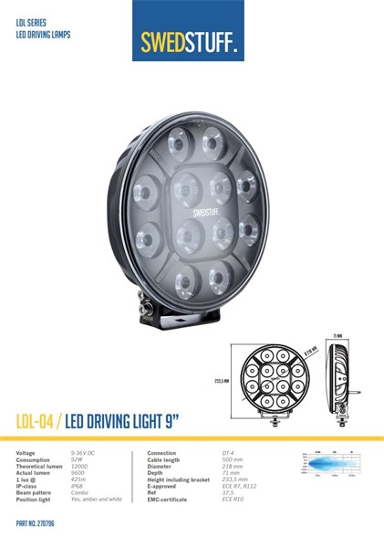 Tågelygte - Ekstra lys 9? Led Ldl-04 SWEDSTUFF SWEDSTUFF Tågelygte - Ekstra lys 9? Led Ldl-04 SWEDSTUFF SWEDSTUFF