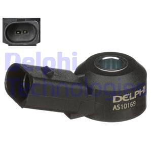 Bankesensor DELPHI DELPHI