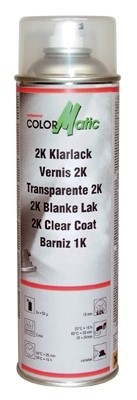 Klarlak MOTIP