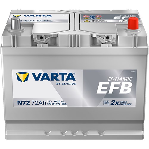 Starter Batteri Varta Dynamic Efb N72 12v 72ah 760a, Bagagerum VARTA