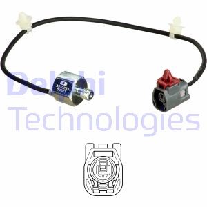 Bankesensor DELPHI DELPHI