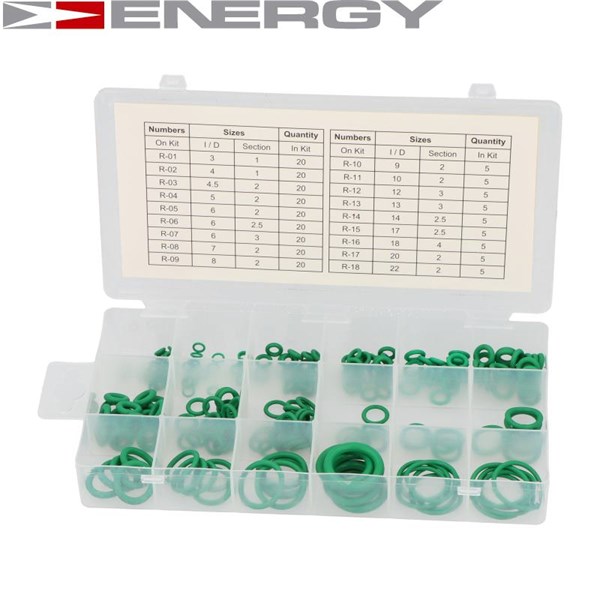 Sortiment, O-ring ENERGY ENERGY
