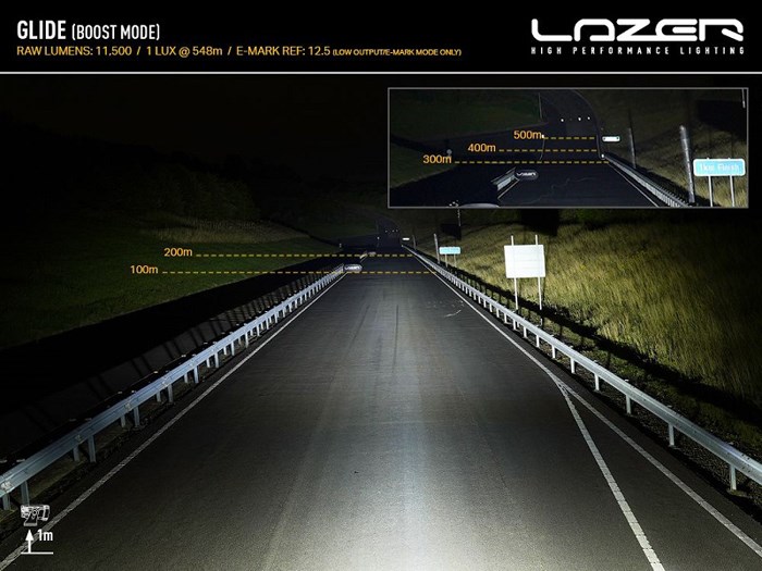Lazer LED-ramp Glide LAZER Lazer