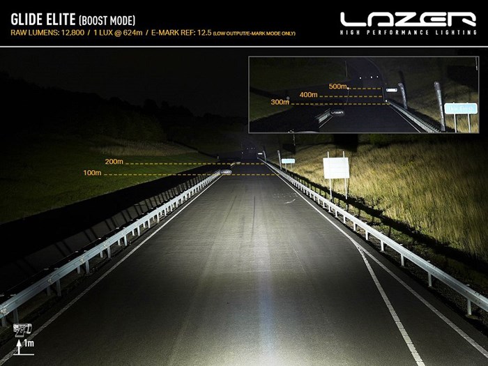 Lazer LED ramp Glide Elite med positionslys LAZER Lazer