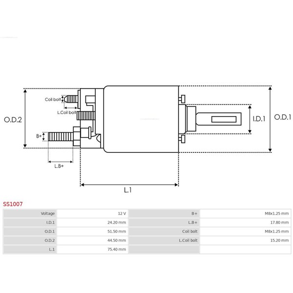 Magnetafbryder, starter 12V AS-PL AS-PL