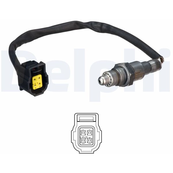 Lambdasonde, Foran, Foran til højre, Højre, Venstre DELPHI DELPHI